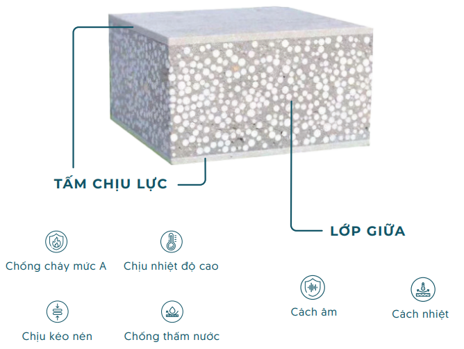 Quảng cáo trái 2